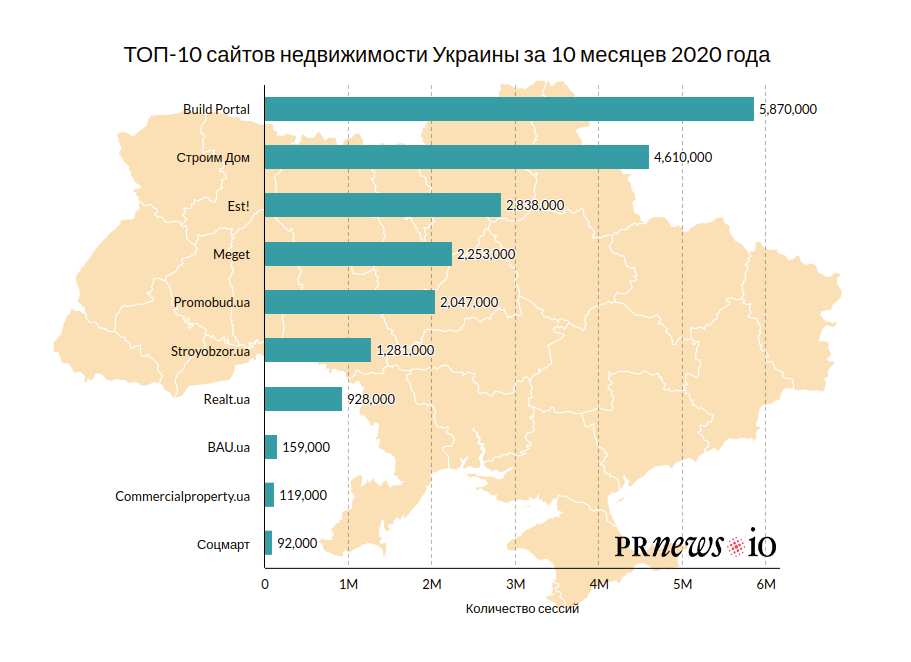 Как мужчины избавляются от отношений: самые распространенные способы