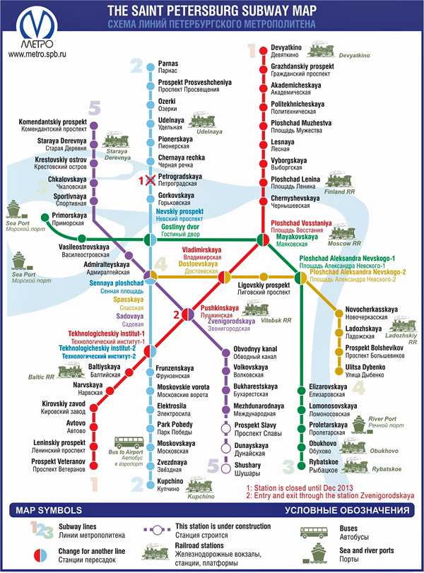 Интерактивный центр истории метрополитена