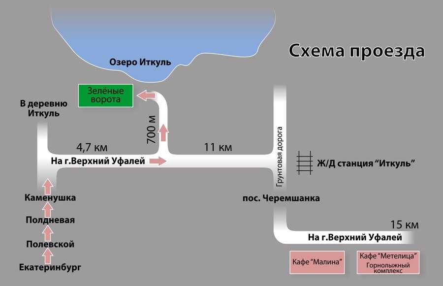 Как добраться до оз. База отдыха Иткуль верхний Уфалей. Озеро Иткуль база отдыха верхний Уфалей. База отдыха Уральские Иткуль. Оз Иткуль Челябинская область на карте.